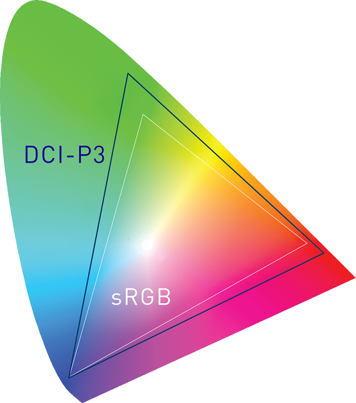 displayHDR 600 logo