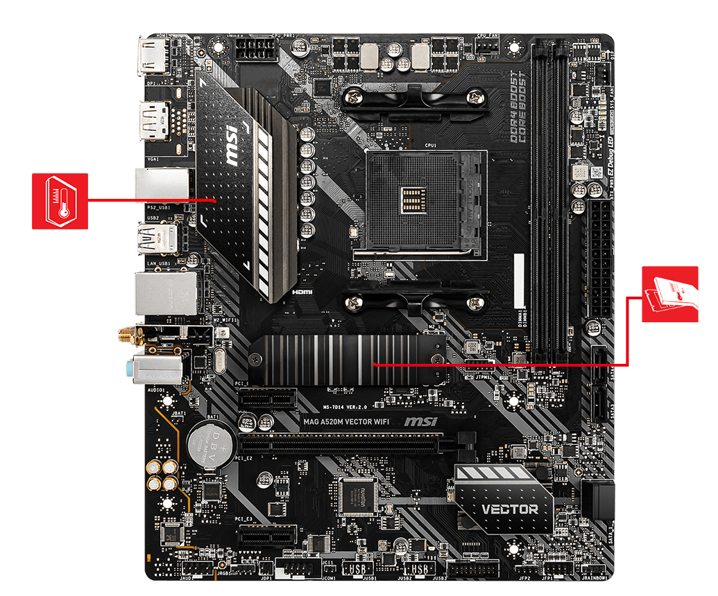 MAG A520M VECTOR WIFI