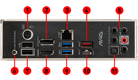 MAG B550 TOMAHAWK back panel ports
