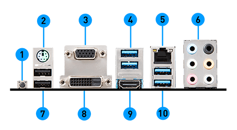 MSI B450-A PRO MAX back panel ports