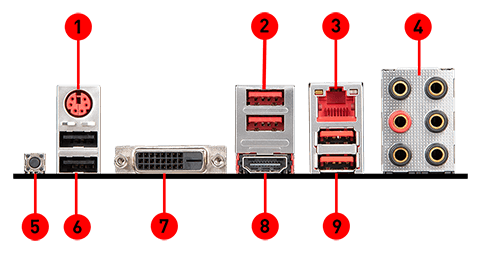 MSI B450 GAMING PLUS MAX back panel ports