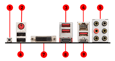 MSI B450 TOMAHAWK MAX back panel ports
