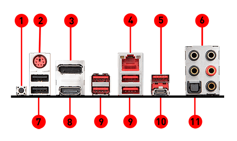 MSI B450M MORTAR MAX back panel ports