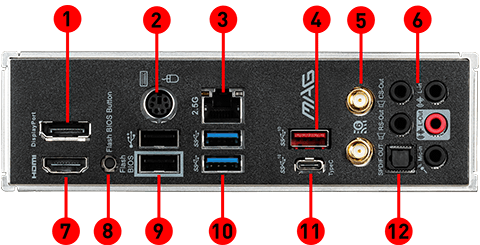 MAG B550 TOMAHAWK back panel ports