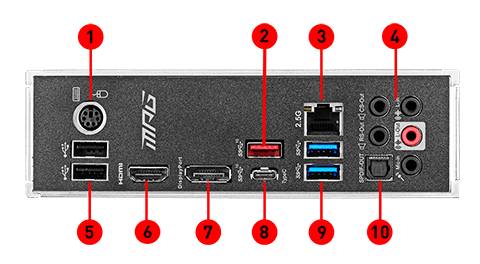 MPG Z490 GAMING PLUS back panel ports