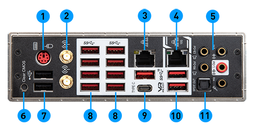 Prestige X570 Creation