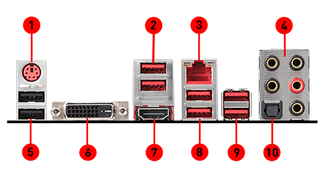 MSI 
X470 Gaming Plus MAX back panel ports