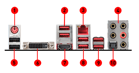 MSI X470 GAMING PRO MAX back panel ports