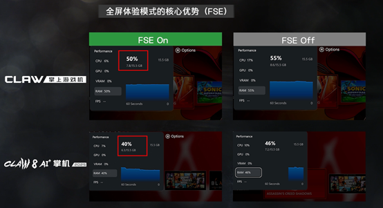 run-FSE-Background-tasks-reduced