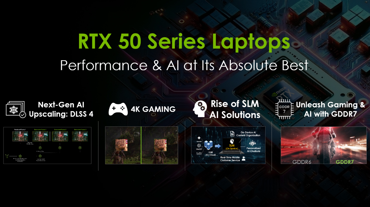 MSI Titan 18 HX Dragon Edition Norse Myth