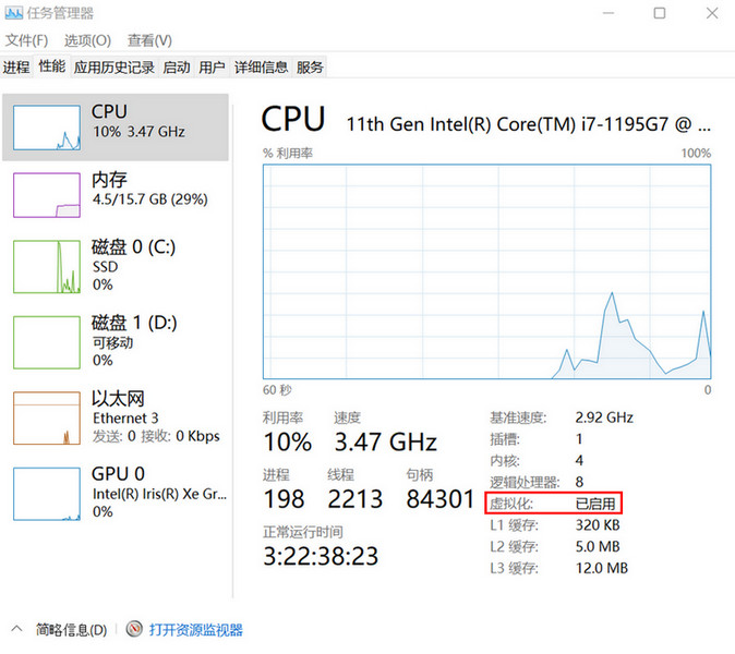 Intel Virtualization Technology