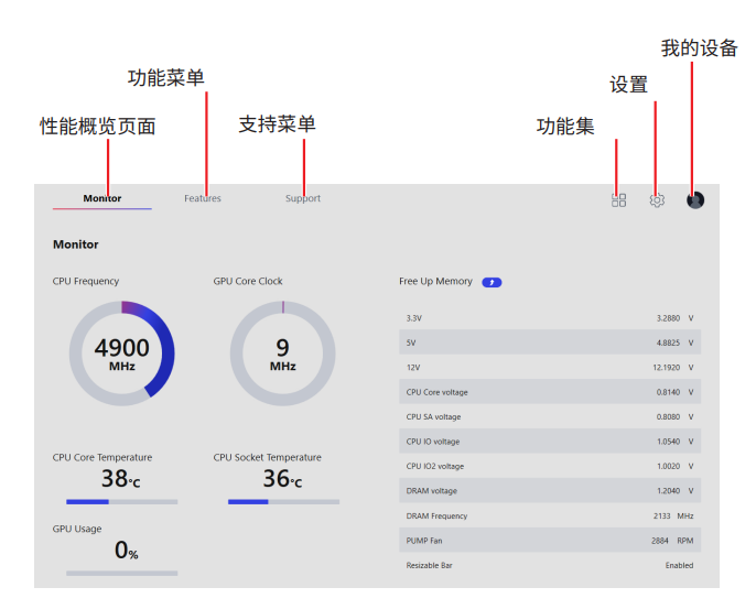 MSI Center Function Overview