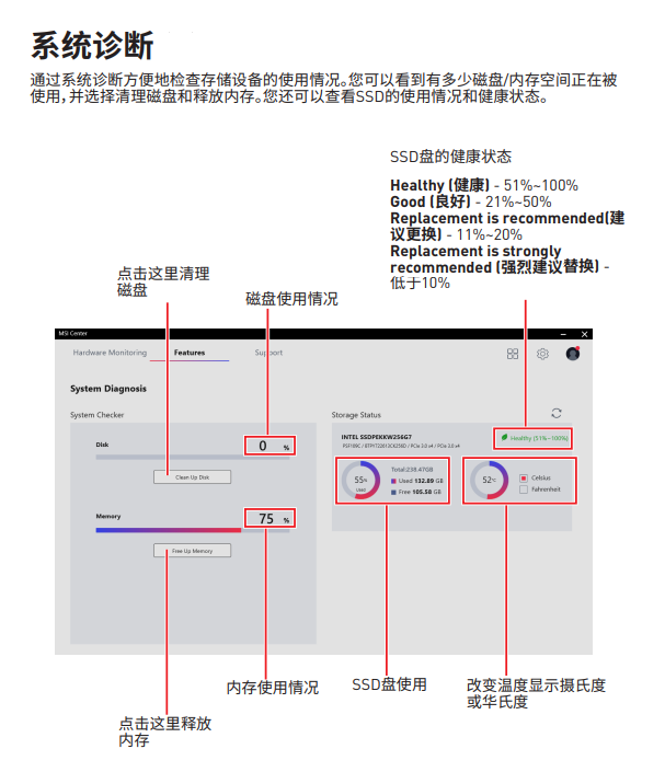MSI Center Function Overview