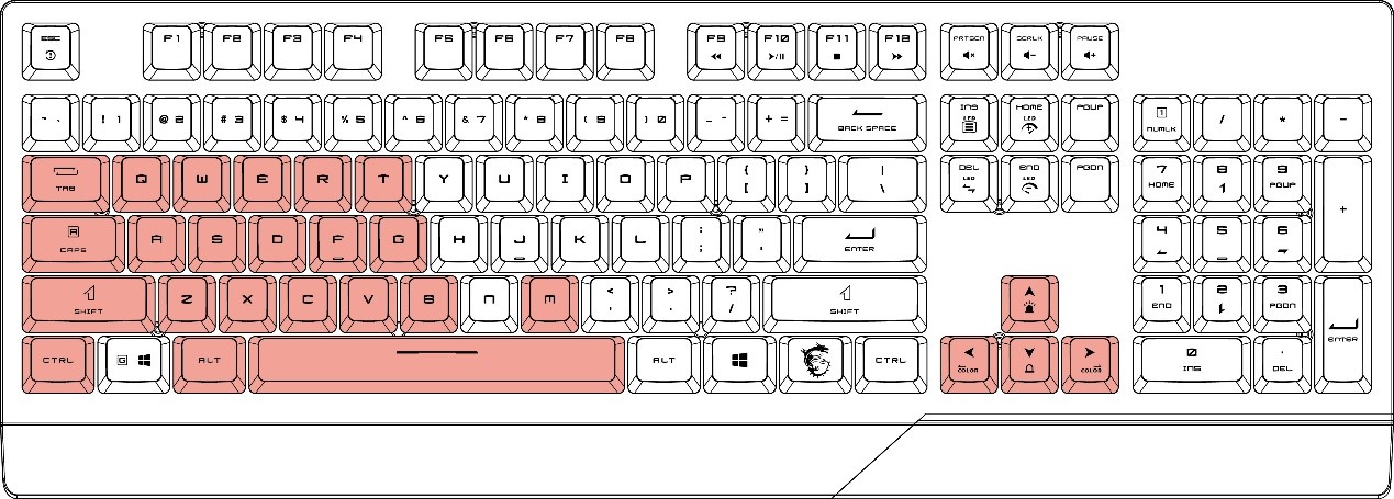 anti-ghosting function