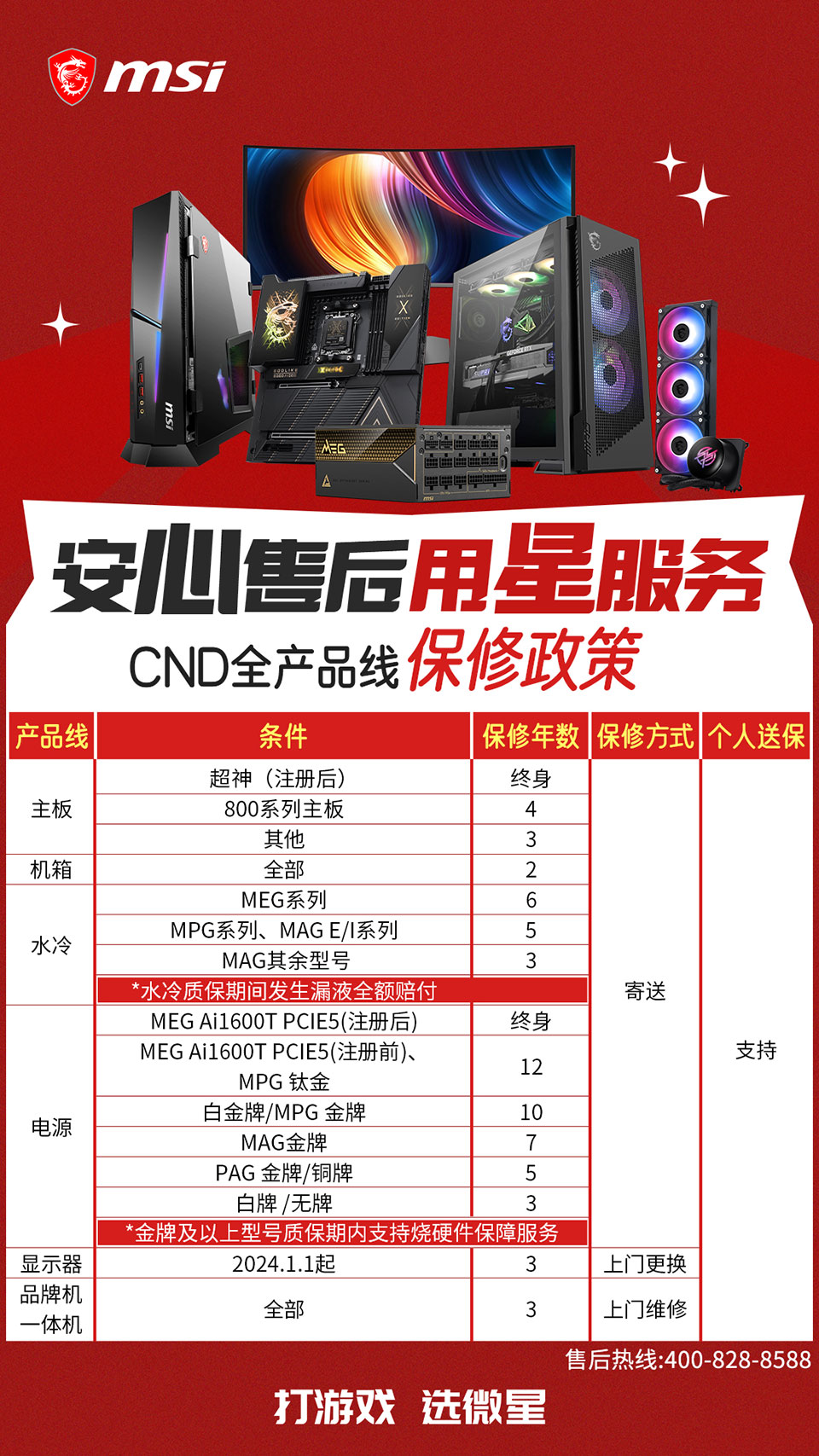 微星全面升级售后保修政策