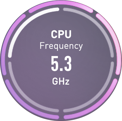 cpu data