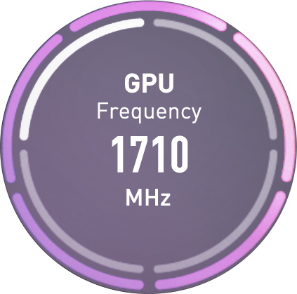 gpu data