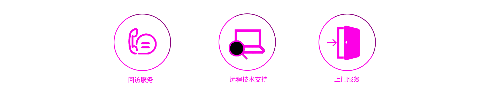 msi-2020微星大客戶7項服务专享优惠