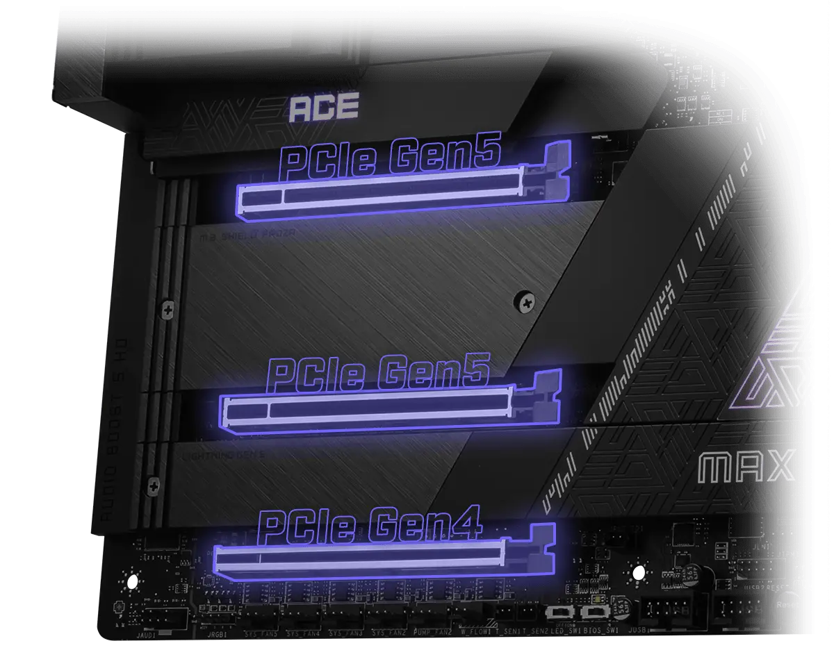 MSI Intel Z790 MAX Series Motherboards High Expandability