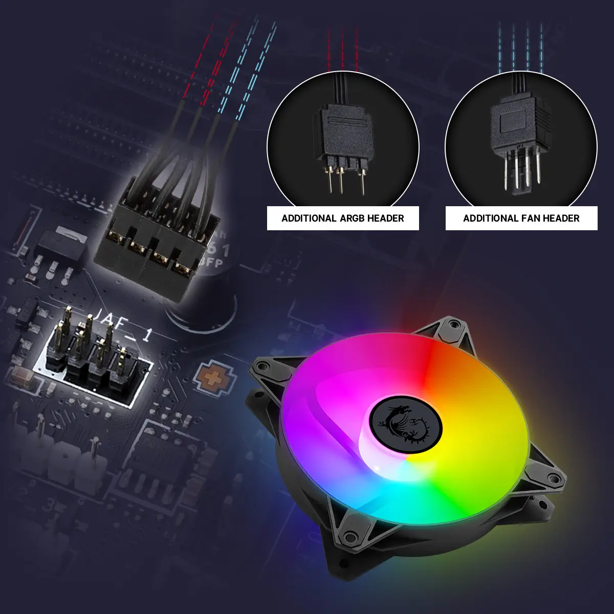 MSI Intel Z790 MAX Series Motherboards Additional FAN & ARGB Header