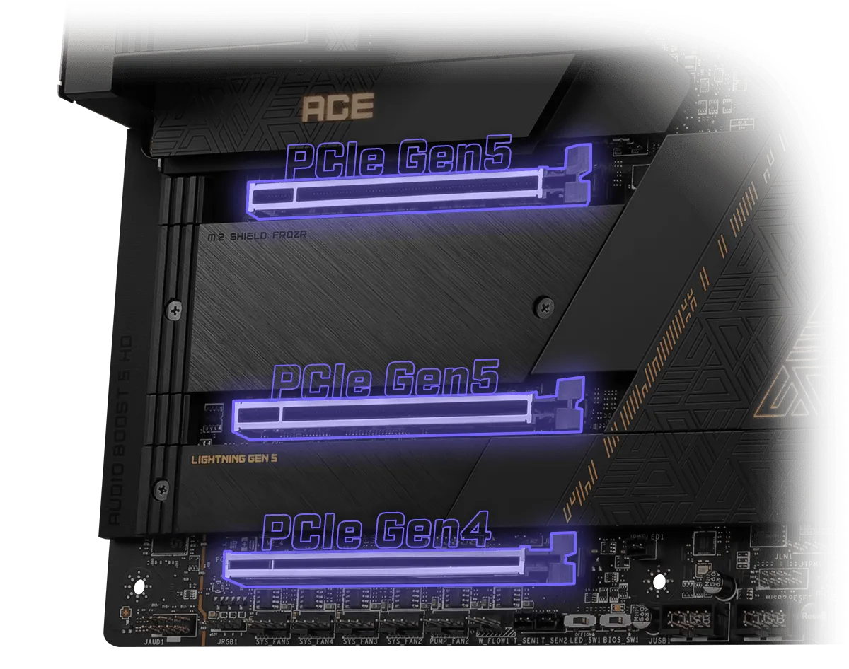 MSI Intel Z790 Series Motherboards High Expandability