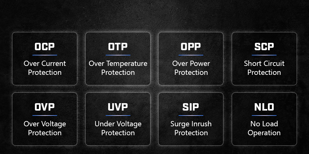 MSI ATX 3.1 POWER SUPPLY UNIT DURABILITY Comprehensive Protection