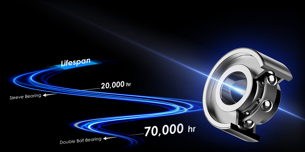 MSI ATX 3.1 POWER SUPPLY UNIT DURABILITY Double-ball Bearing Fan