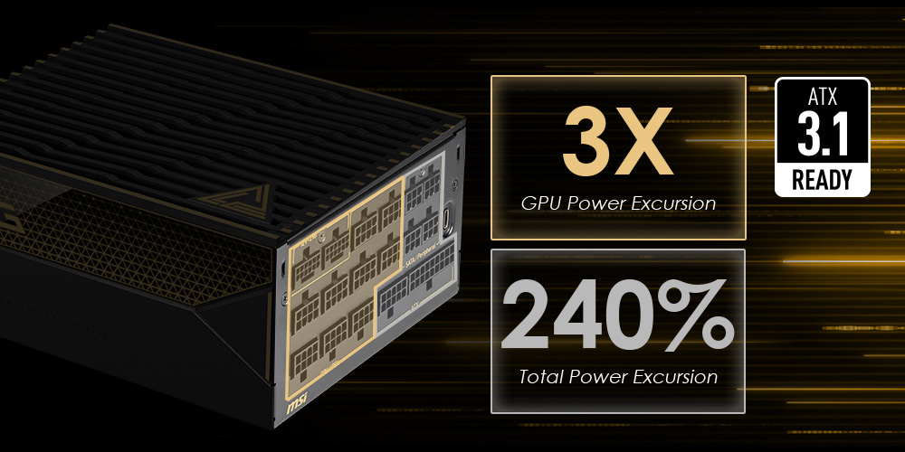 MSI ATX 3.1 POWER SUPPLY UNIT PERFORMANCE Power Excursion