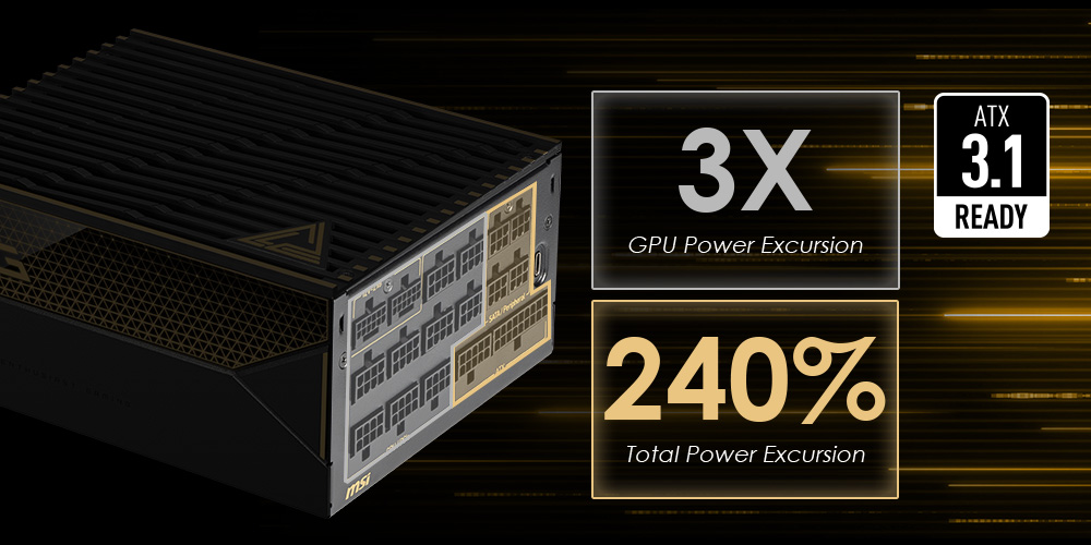 MSI ATX 3.1 POWER SUPPLY UNIT PERFORMANCE Power Excursion