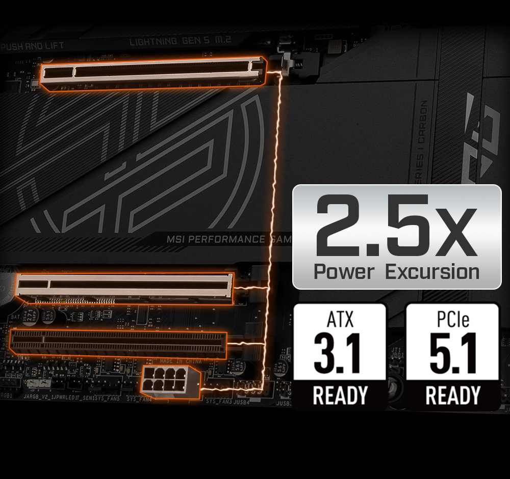 MSI 800 SERIES FEATURE TRILINK ATX 3.1 Ready Motherboard