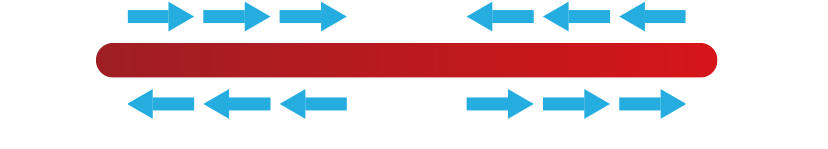 MSI COOLING EXTENDED HEAT-PIPE