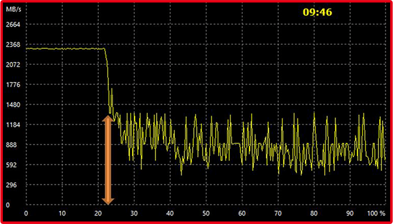MSI COOLING WITHOUT M.2 THERMAL