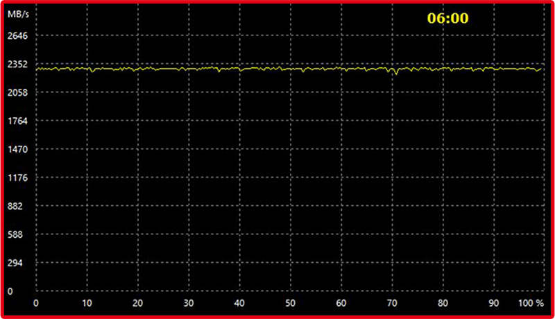 MSI COOLING WITH M.2 SHIELD FROZR