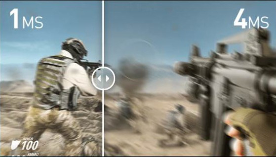 Monitor Response Time