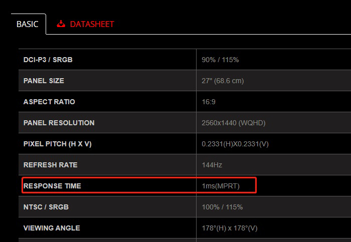 Monitor Response Time