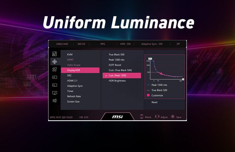 在MSI MPG 341CQR QD-OLED X36上自定义HDR亮度和APL