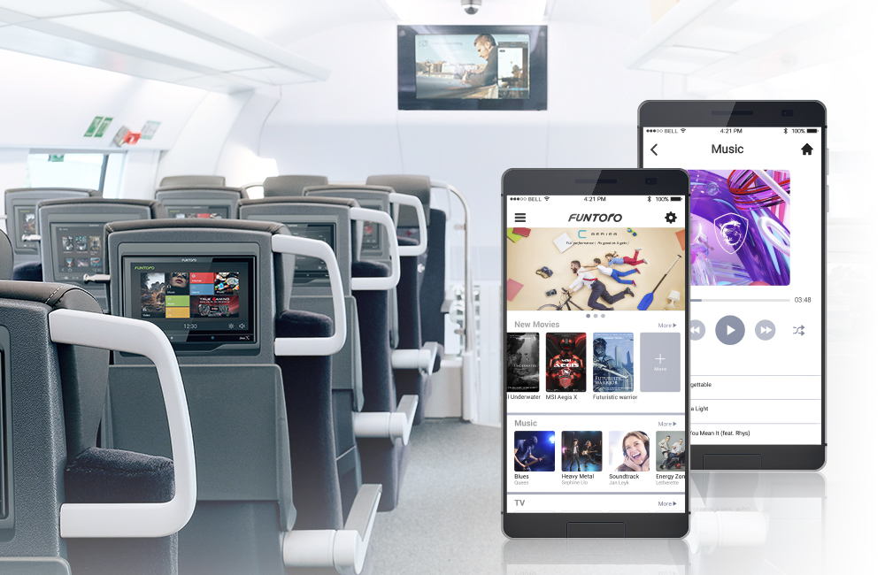 FUNTORO专业车载解决方案