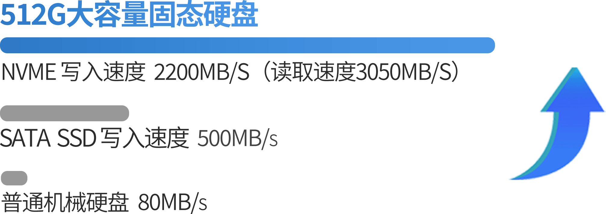 PRO PA271WP / PRO PA271BP