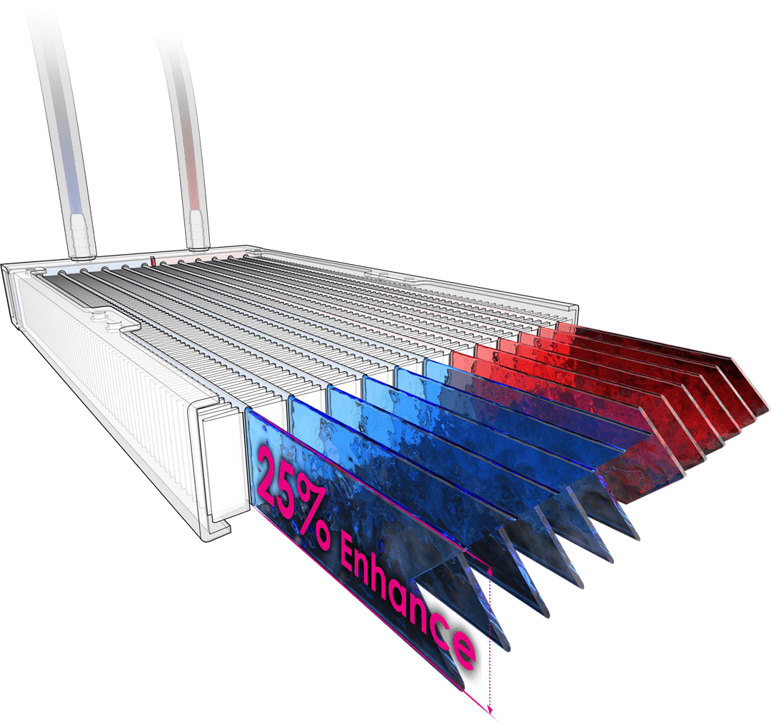 HIGH THERMAL DISSIPATION