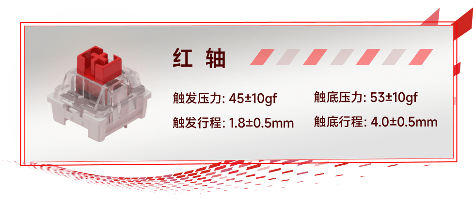 FORGE GK300 WIRELESS