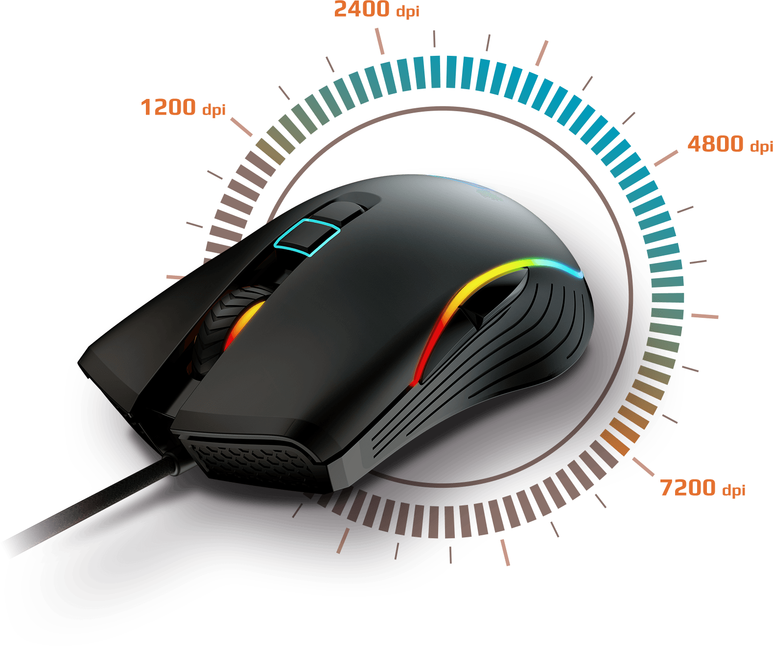 MSI gk300 combo mouse dpi