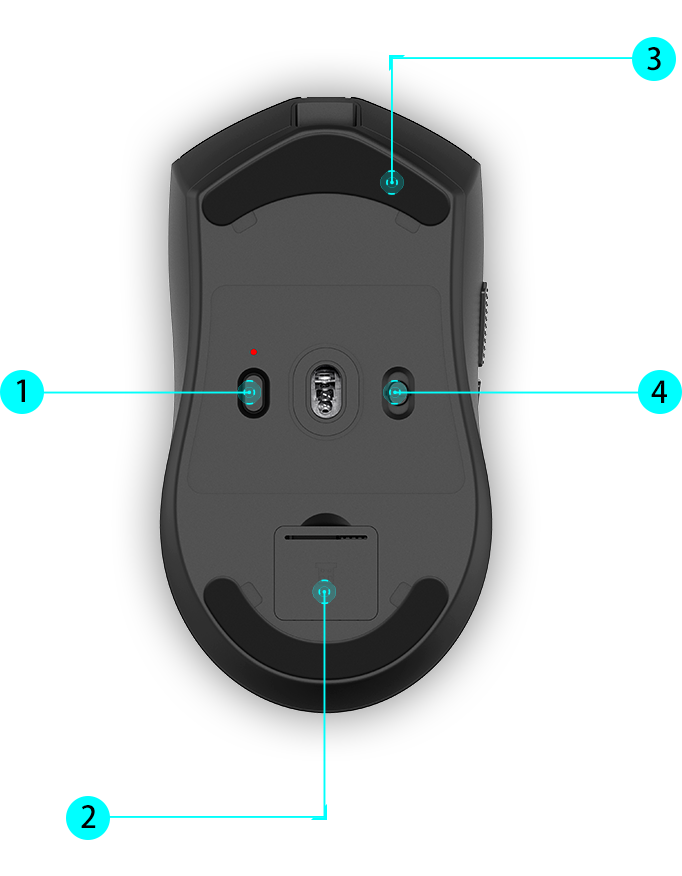 便捷切换 三种模式