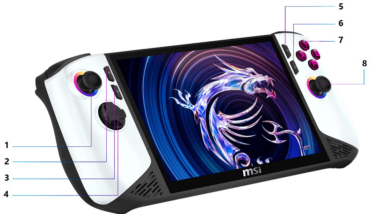 MSI claw8 io bottom