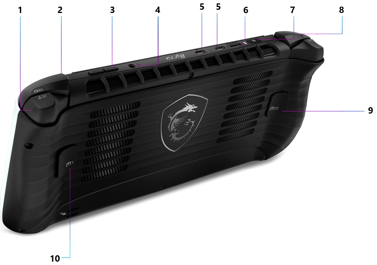 Claw 8 IO back