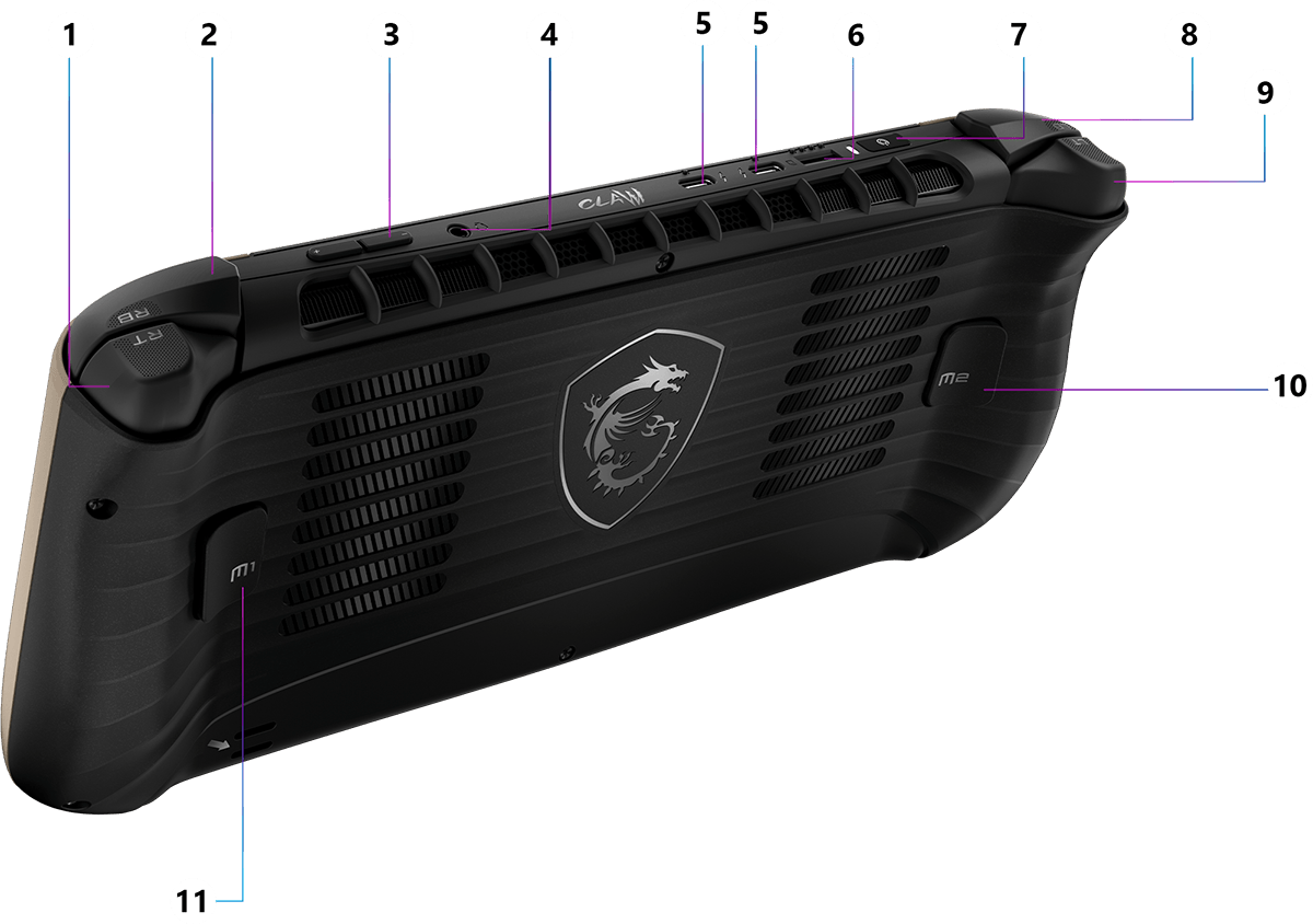 Claw 8 IO back