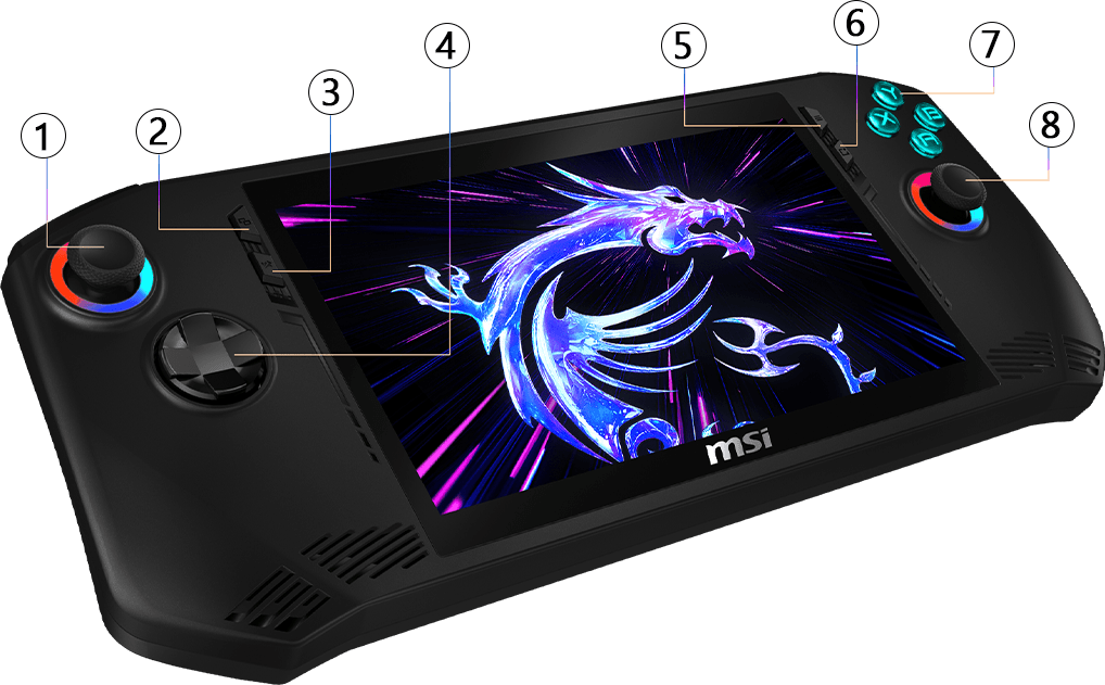 MSI claw7 io