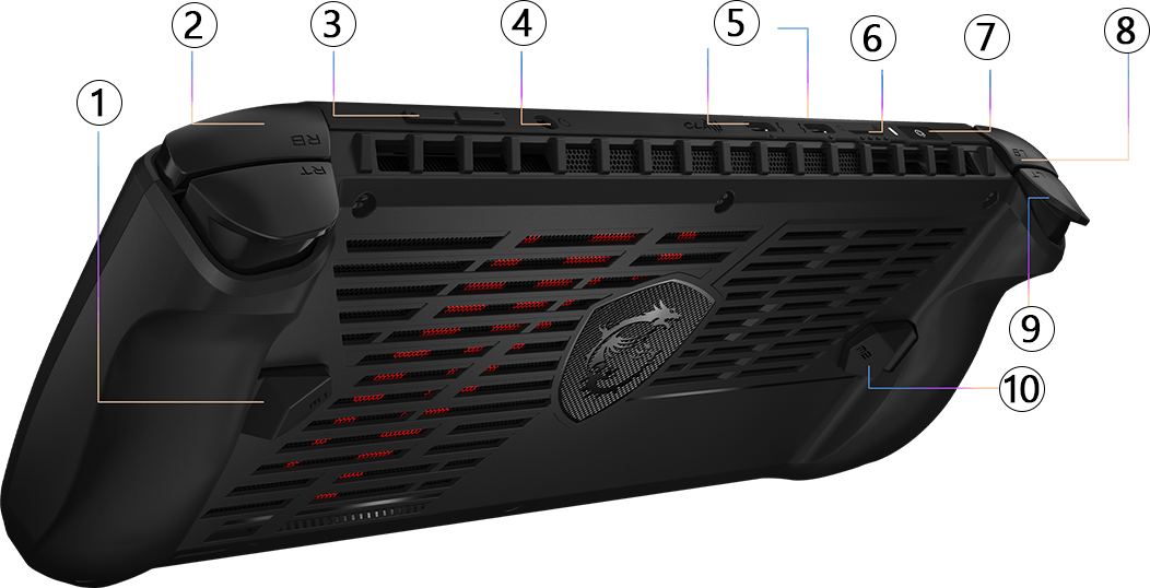 Claw back side io