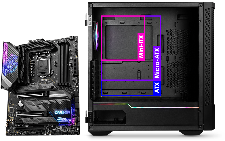 Components Clearance