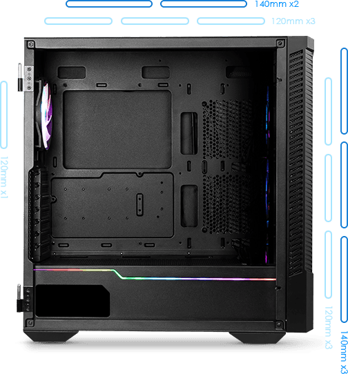 Hardware Capabilities