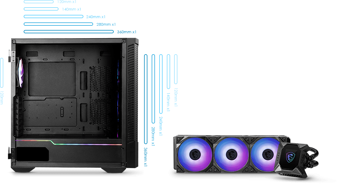 CHardware Capabilities